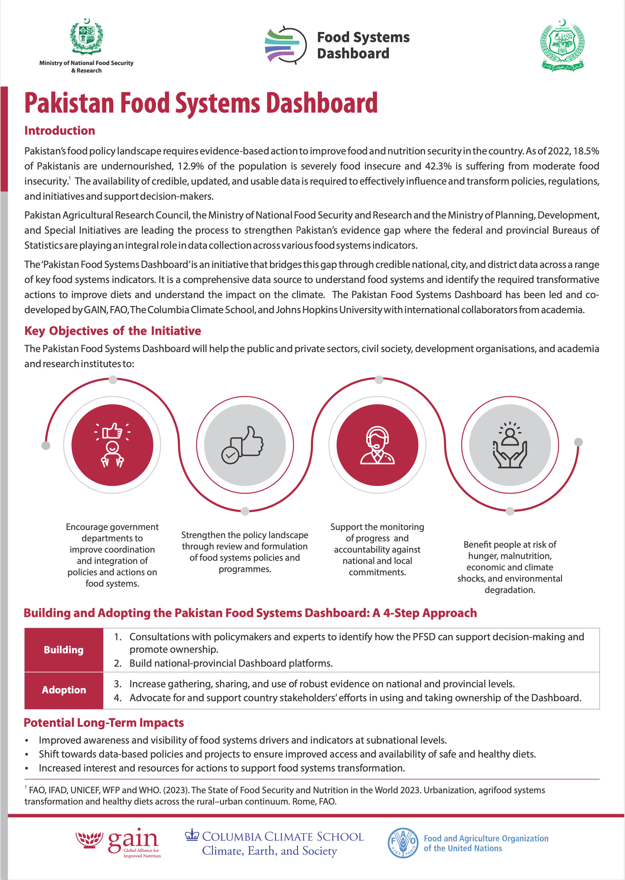 Pakistan Food Systems Dashboard